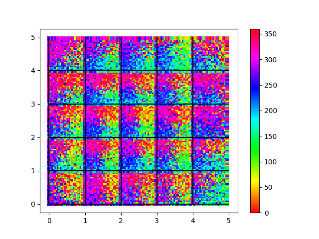 ../_images/frompapers.Kremer_et_al_2011_barrel_cortex.1.png