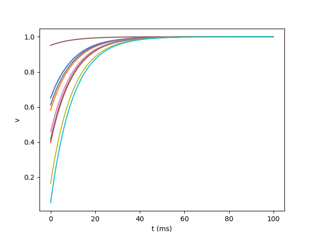 ../_images/standalone.simple_case.1.png