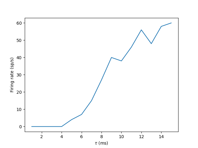 ../_images/standalone.standalone_multiple_processes.1.png