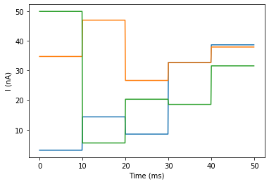 ../../_images/3-intro-to-brian-simulations_image_22_0.png