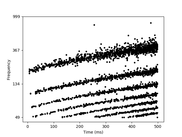 ../_images/synapses.licklider.1.png