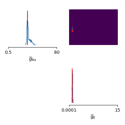 ../_images/advanced.modelfitting_sbi.1.png