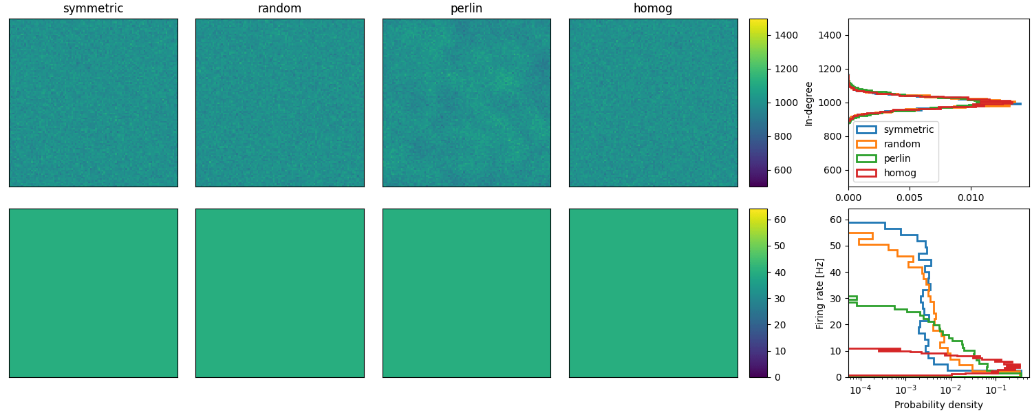 ../_images/frompapers.Spreizer_et_al_2019.Spreizer_et_al_2019.1.gif