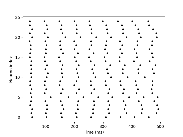 ../_images/non_reliability.1.png