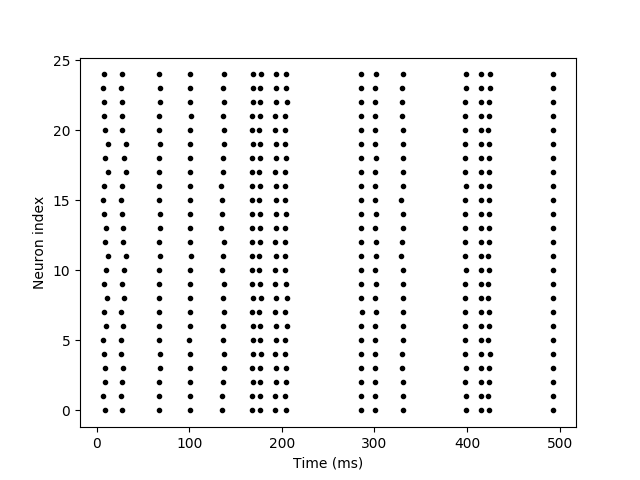 ../_images/reliability.1.png