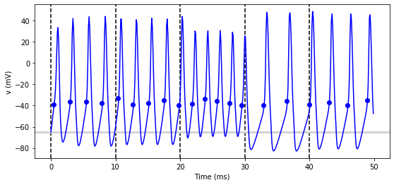 ../../_images/3-intro-to-brian-simulations_image_14_0.png